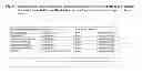 Fig. 18 - Method and Apparatus for Information Exchange Over a Web Based Environment