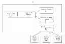 Fig. 01 - METHOD AND ELECTRONIC DEVICE FOR COLLABORATIVE EDITING BY PLURALITY OF MOBILE DEVICES