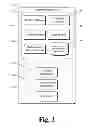 Fig. 02 - Synchronized graphical and tabular performance data display