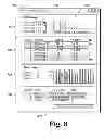 Fig. 09 - Synchronized graphical and tabular performance data display