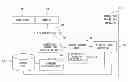 Fig. 01 - INFORMATION PROCESSING APPARATUS AND INFORMATION PROCESSING METHOD TO ACHIEVE EFFICIENT SCREEN SCROLLING