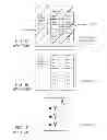 Fig. 02 - Grouping with frames to transform display elements within a zooming user interface