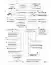 Fig. 02 - System, Method and Software Product in Eyewear Marketing, Fitting Out and Retailing