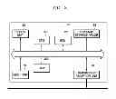 Fig. 04 - Menu display apparatus and method and recording medium storing computer program for executing the menu display method