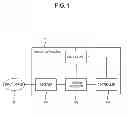 Fig. 02 - Graphical user interface, display apparatus and control method thereof