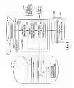 Fig. 02 - Recognition of template patterns with mask information