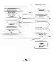 Fig. 02 - Workflow schedule authoring tool