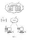 Fig. 02 - Methods and apparatus for binding applications to a cloud computing environment