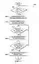 Fig. 07 - Virtual machine updates