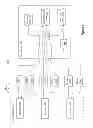 Fig. 02 - Synchronized failover for active-passive applications