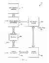 Fig. 02 - Network port profile deployment in a pre-provisioned or dynamically provisioned network infrastructure