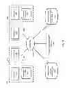 Fig. 02 - Virtual image overloading for solution deployment
