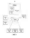 Fig. 02 - Superseding of recovery actions based on aggregation of requests for automated sequencing and cancellation