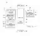 Fig. 01 - Electronic device and method of operating the same