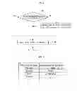 Fig. 07 - Electronic device and method of operating the same