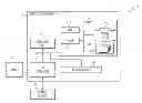 Fig. 01 - SYSTEM, METHOD AND PROGRAM PRODUCT FOR STREAMLINED VIRTUAL MACHINE DESKTOP DISPLAY