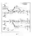 Fig. 02 - Method and system for transforming input data streams