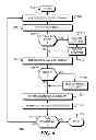 Fig. 07 - Method and apparatus for enabling user feedback from digital media content