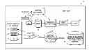 Fig. 01 - Method and apparatus for network based adaptive streaming