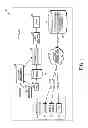 Fig. 02 - Method and apparatus for network based adaptive streaming