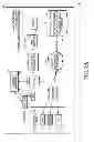 Fig. 03 - Method and apparatus for network based adaptive streaming