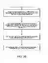 Fig. 06 - Method and apparatus for network based adaptive streaming