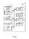Fig. 07 - Methods and apparatus for frequency agile band-pass filtering of broadcast signals