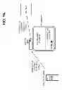 Fig. 02 - Programming based interactive content