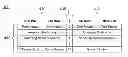 Fig. 01 - Animated station identifier in program guides