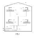 Fig. 02 - Optimizing video recorder power usage for DVR network