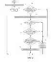 Fig. 05 - Optimizing video recorder power usage for DVR network