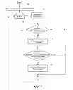 Fig. 06 - Optimizing video recorder power usage for DVR network