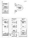 Fig. 01 - OBJECT MODEL DELIVERING LIVE TV PROGRAMMING STREAMS TO DIFFERENT CLIENT DEVICE