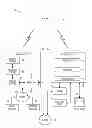 Fig. 01 - Data retrieval in a two-way network