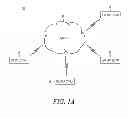 Fig. 02 - Data retrieval in a two-way network