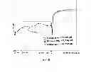 Fig. 07 - Broadband reflective phase cancelling network interface device