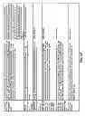 Fig. 77 - Automated device provisioning and activation