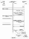 Fig. 89 - Automated device provisioning and activation