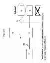Fig. 09 - Method for directing requests to trusted resources