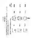 Fig. 43 - Method for directing requests to trusted resources