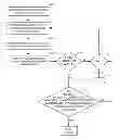 Fig. 01 - METHODS FOR ENHANCING PASSWORD AUTHENTICATION AND DEVICES THEREOF