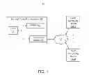 Fig. 02 - METHODS FOR ENHANCING PASSWORD AUTHENTICATION AND DEVICES THEREOF