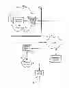 Fig. 02 - System and method of indicating the strength of encryption