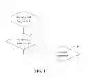 Fig. 02 - Server-assisted analysis of data for a mobile device