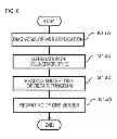 Fig. 09 - Web vulnerability repair apparatus, web server, web vulnerability repair method, and program