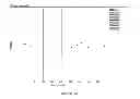 Fig. 19 - MANIPULATION OF GLUTAMINE SYNTHETASES (GS) TO IMPROVE NITROGEN USE EFFICIENCY AND GRAIN YIELD IN HIGHER PLANTS