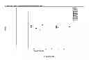 Fig. 20 - MANIPULATION OF GLUTAMINE SYNTHETASES (GS) TO IMPROVE NITROGEN USE EFFICIENCY AND GRAIN YIELD IN HIGHER PLANTS