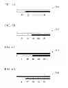 Fig. 07 - Method of plant genome design, method of creating new cultivar and new cultivar