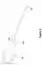 Fig. 06 - Utensils With Raised Working End When Resting