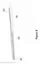 Fig. 09 - Utensils With Raised Working End When Resting